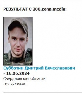 Subbotin Dmitriy Vyacheslavovich