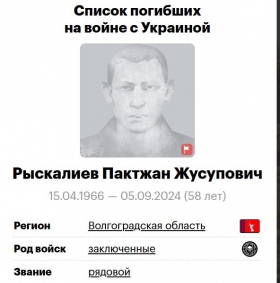 Ryskaliev Paktzhan Zhusupovich