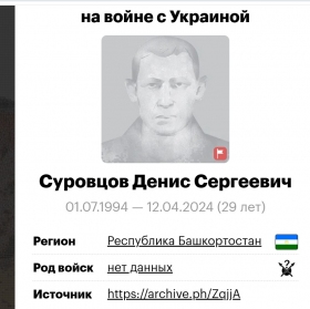 Surovtsov Denis Sergeevich