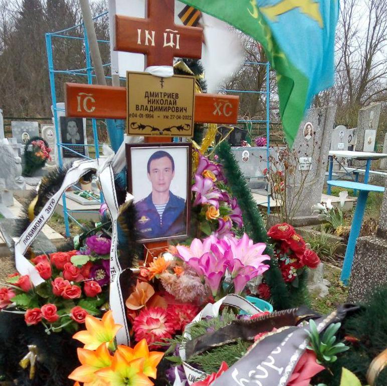 Dmitriev Nikolay Vladimirovich