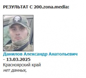 Danilov Aleksandr Anatolevich