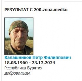 Калашников Петр Филиппович