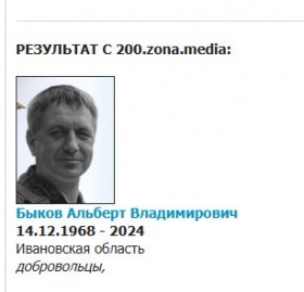 Bykov Albert Vladimirovich