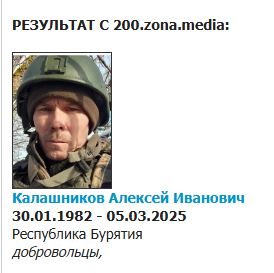 Kalashnikov Aleksey Ivanovich