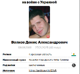 Волков Денис Александрович
