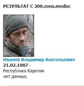 Иванов Владимир Анатольевич