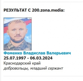 Fomenko Vladislav Valerevich
