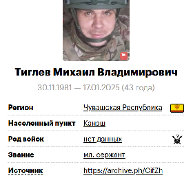 Тиглев Михаил Владимирович