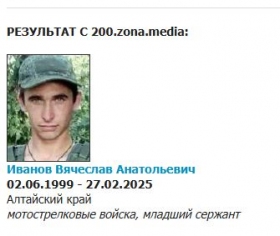Иванов Вячеслав Анатольевич