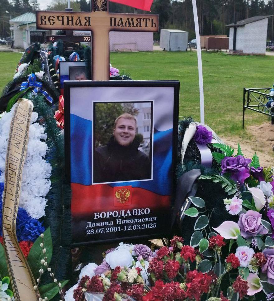 Бородавко Даниил Николаевич