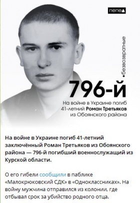 Третьяков Роман Николаевич