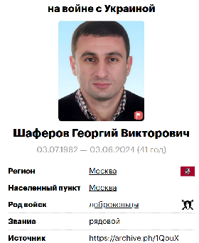 Shaferov Georgiy Viktorovich