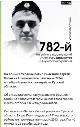 Pugach Sergey Nikolaevich