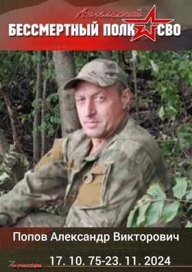 Popov Aleksandr Viktorovich