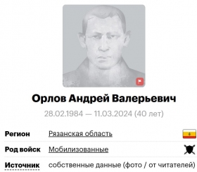 Orlov Andrey Valerevich