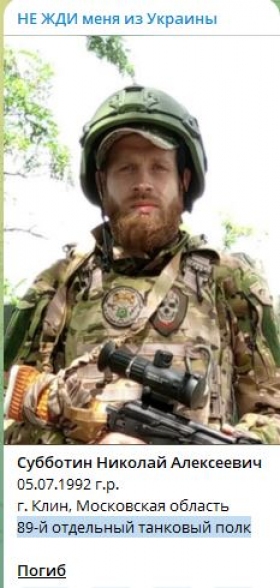 Subbotin Nikolay Alekseevich