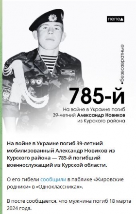Novikov Aleksandr Viktorovich