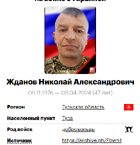 Zhdanov Nikolay Aleksandrovich