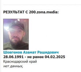 Shovgenov Azamat Rashidovich