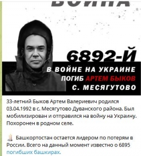 Bykov Artem Valerievich