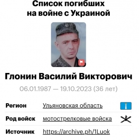 Glonin Vasiliy Viktorovich
