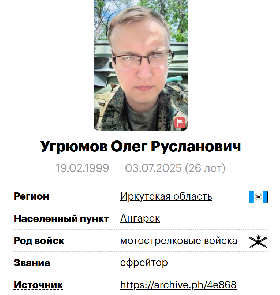 Ugryumov Oleg Ivanovich