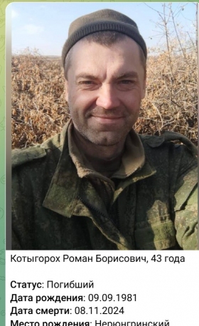 Kotygorokh Roman Borisovich