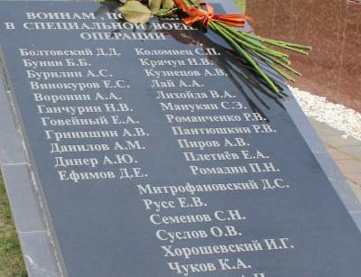 Суслов О.В.