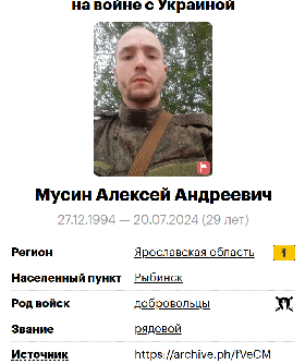 Musin Aleksey Andreevich
