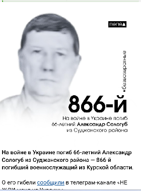 Sologub Aleksandr Mikhaylovich