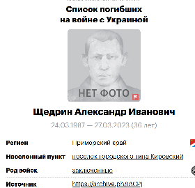 Щедрин Александр Иванович