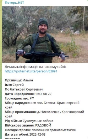 Ilin Sergey Sergeevich