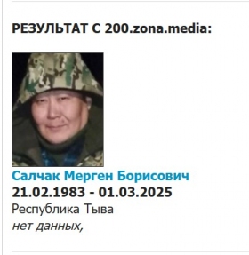 Салчак Мерген Борисович
