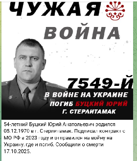 Butskiy Yuriy Anatolevich