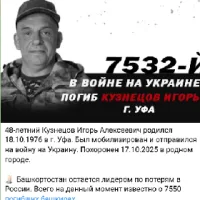 Kuznetsov Igor Alekseevich