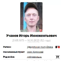 Uchanev Igor Innokentevich