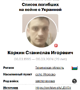 Korkin Stanislav Igorevich