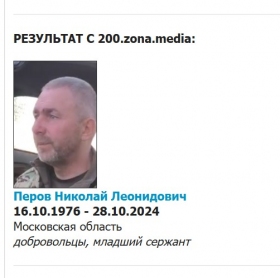 Perov Nikolay Leonidovich