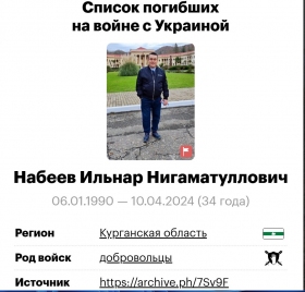 Mikhalskiy Ivan Andreevich
