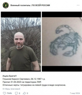 Глушков Кирилл Сергеевич