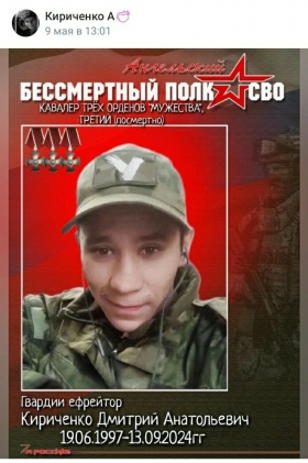 Кириченко Дмитрий Анатольевич