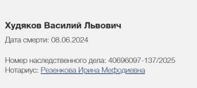 Худяков Василий Львович