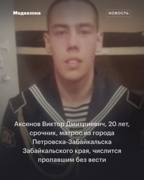 Aksenov Viktor Dmitrievich