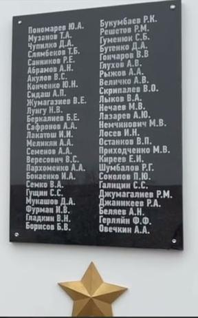 Гуменюк Сергей Борисович