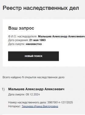Malyshev Aleksandr Alekseevich