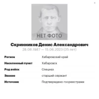 Skrinnikov Denis Aleksandrovich