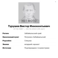 Turushev Viktor Innokentevich