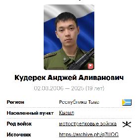 Кудерек Анджей Аливанович