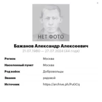Bazhanov Aleksandr Alekseevich