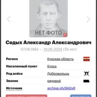 Sedykh Aleksandr Aleksandrovich
